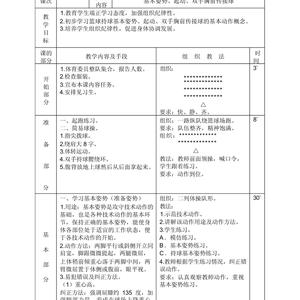 青少年篮球训练教案中班